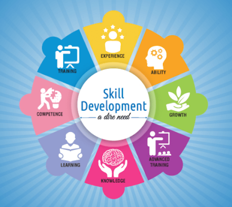 Skill-Development-in-Rajasthan